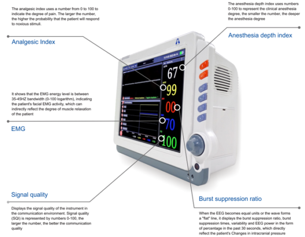 Anesthesia Depth Monitor OSEN8000A - Image 2