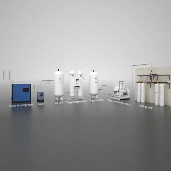 Oxygen Generator Plant OY-300 - Image 2